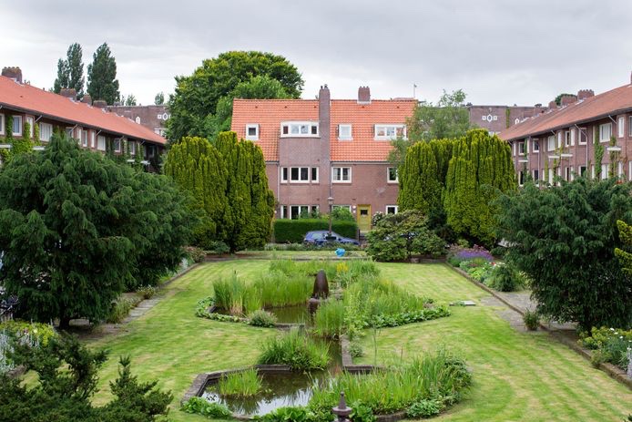 Wat onderscheidt een&nbsp;wooncoöperatie?