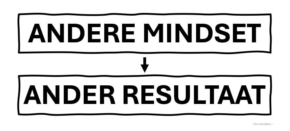 Kantelend denken van een corporatiebestuurder